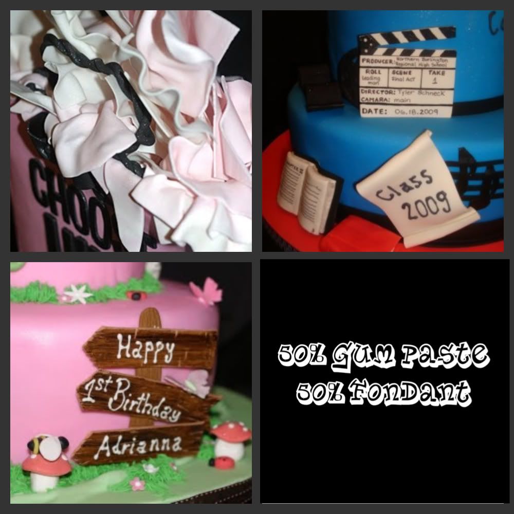 Pink Little Cake Fondant vs Gum paste